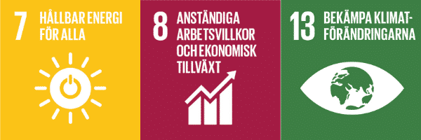 Globala målen (Sustainable Development goals) mål 7 8 13