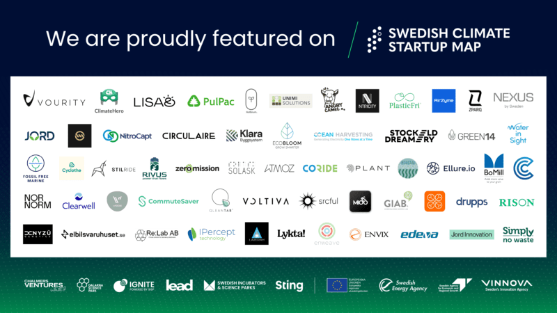 Swedish Climate Startup Map